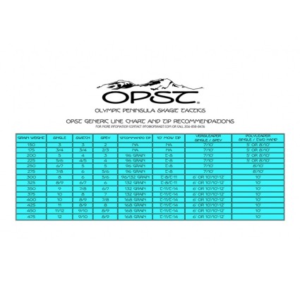 Стреляющая голова OPST Skagit Commando Head Float 475gr фото 3