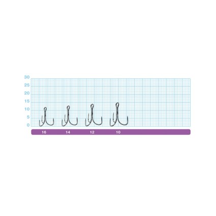 Тройной крючок Owner STBL-1.56BC Barbless #10 8pcs фото 2