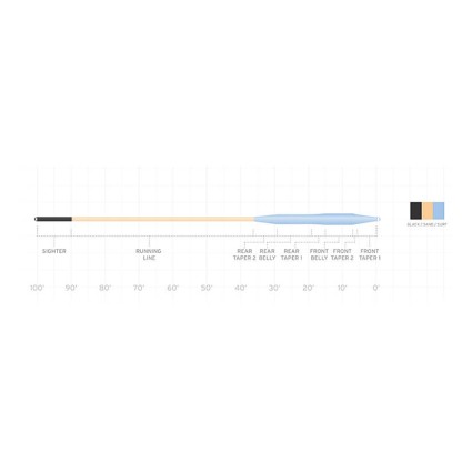 Шнур Scientific Anglers Amplitude Smooth Tarpon WF-12-F фото 3