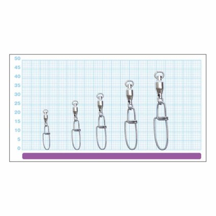 Застёжка Owner 52808 Strong Snap Ball Bearing P-08 #1 16kg 2pcs фото 2