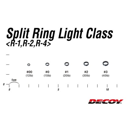 Кольцо заводное Decoy Split Ring R-1 Black #2 30lb 20pcs фото 3