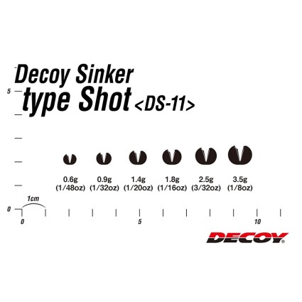 Груз дробинка Decoy Sinker Type Shot DS-11 1.4g Gun Black 8pcs фото 3